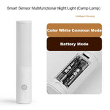 Smart Motion Sensor Night Light - LED Bedside Lamp for Home, Kitchen, Closet, Wall