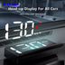 OBD2 GPS Head-Up Display for Car | HUD Projector with Speedometer & More - Minihomy