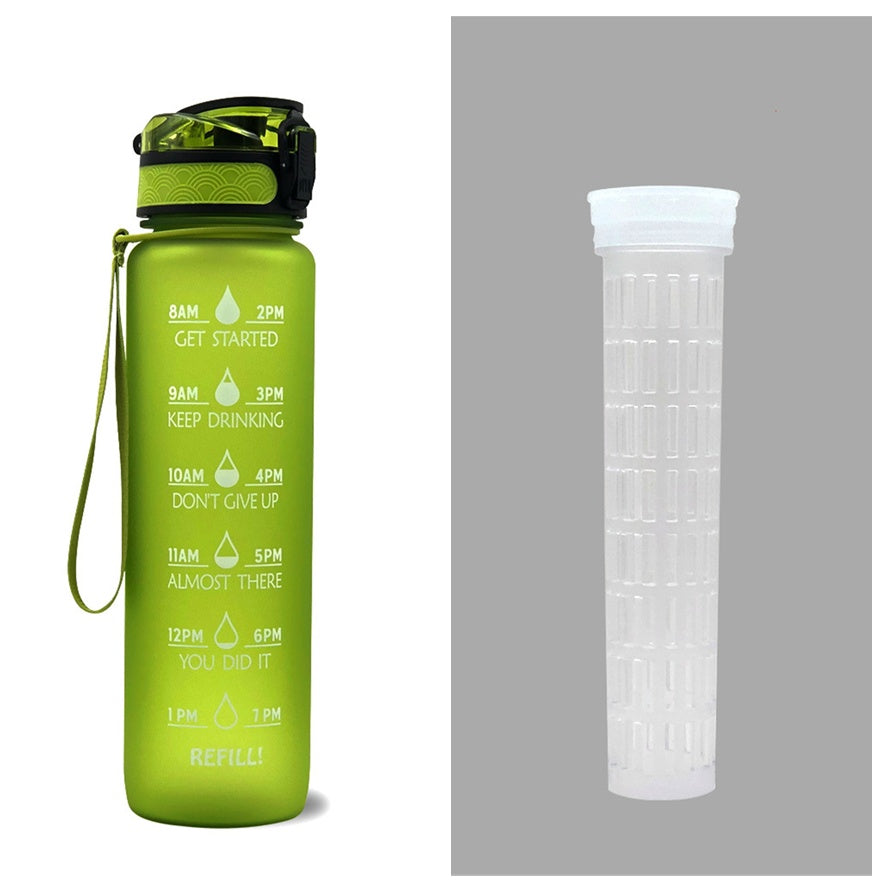 1L Tritan Water Bottle with Time Marker & Bounce Cover - Leakproof Bottle for Sports, Fitness, Cycling - Minihomy