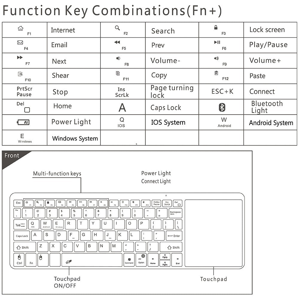 Zoweetek k12bt-1 Mini Wireless Bluetooth Keyboard Russian English Spanish Touchpad For Smart Tv Box Pc Android Phone Pad - Minihomy