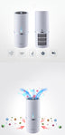 Humidifier for car air purifier - Minihomy