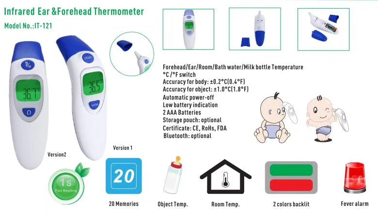 Human body thermometer - Minihomy