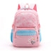 Cartoon School Bag For Children - Minihomy