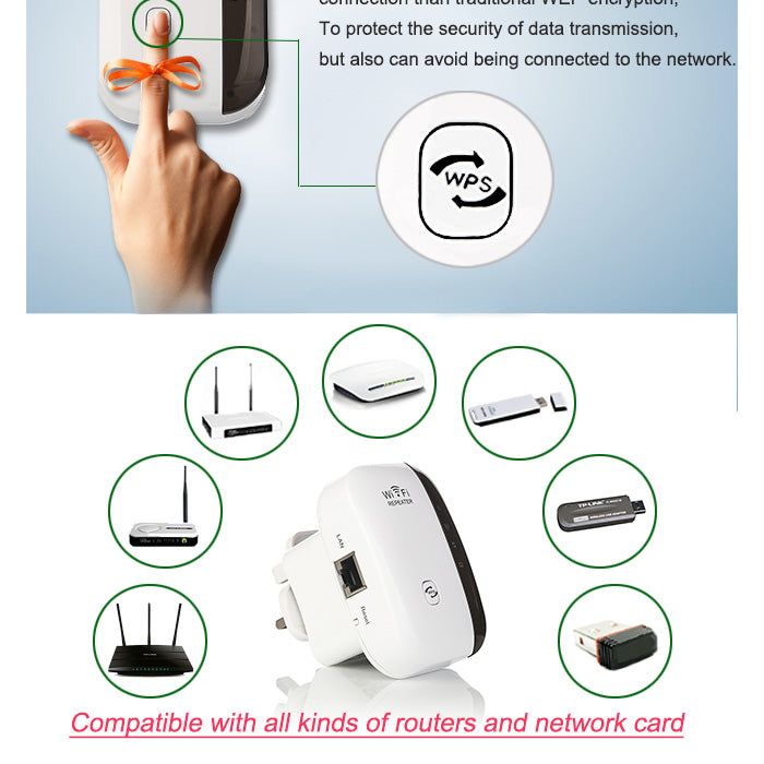 Wireless WiFi Repeater Wi-Fi Range Extender - Minihomy