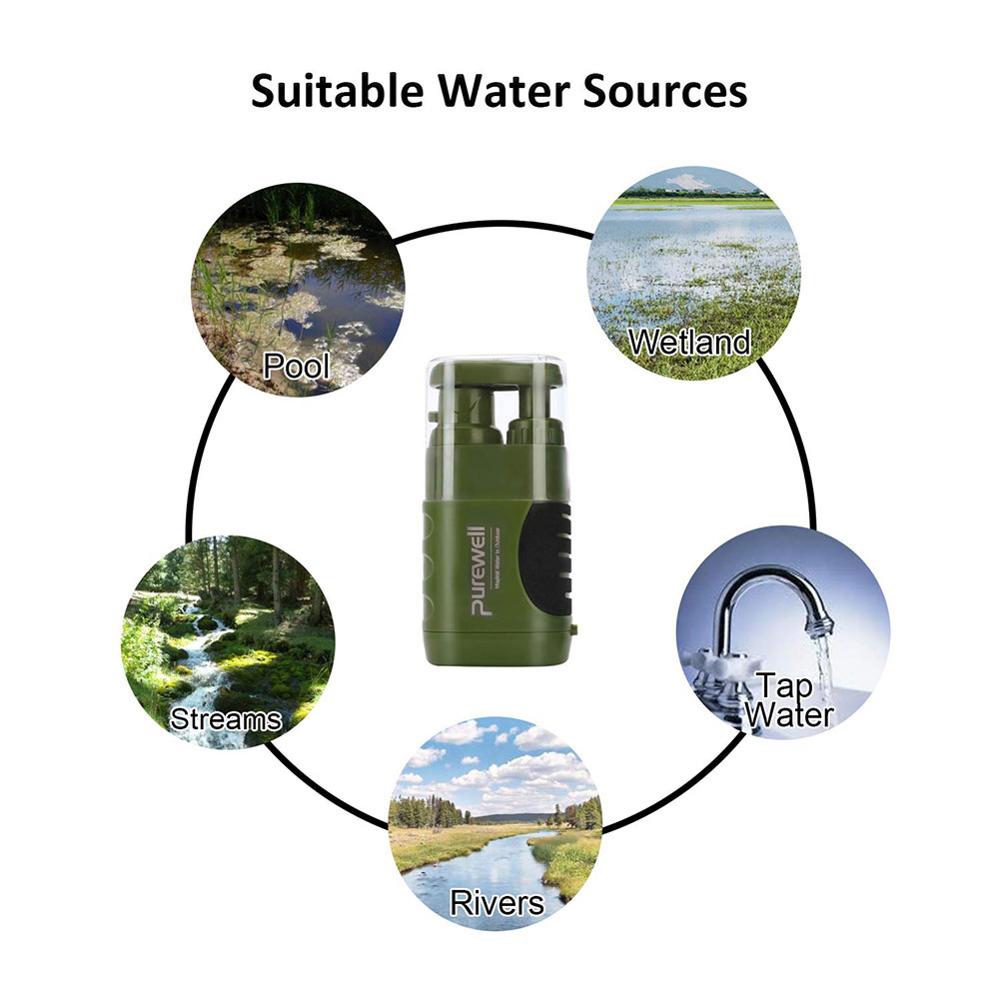 Multistage Outdoor Water Purifier for Emergency Camping Wilderness Survival - Minihomy