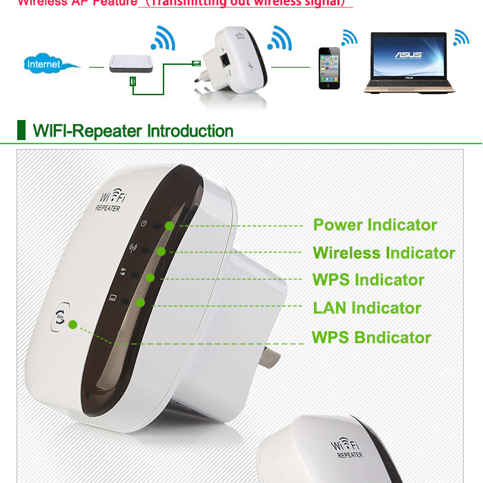 Wireless WiFi Repeater Wi-Fi Range Extender - Minihomy