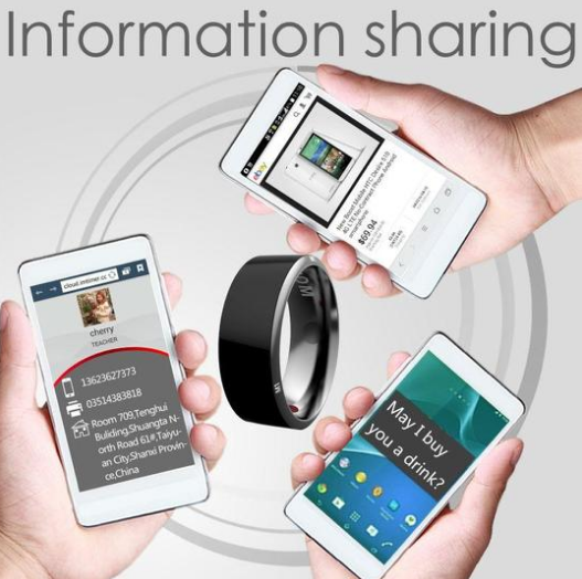 Multifunctional Smart NFC Ring Fashion - Minihomy