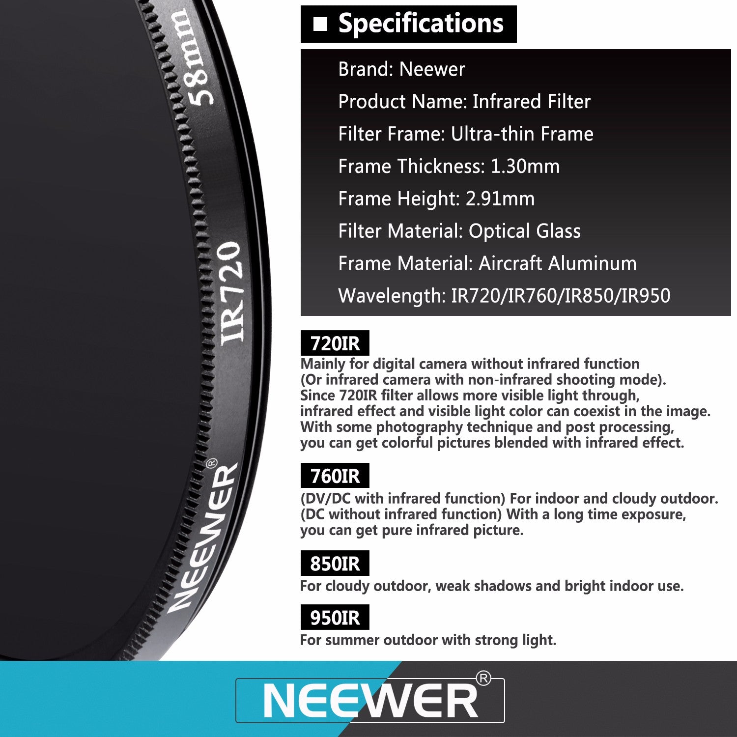 Neewer 4 Pieces 58MM Infrared Filters: IR720, IR760, IR850, IR950 with Pouch - Minihomy