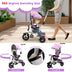 Folding Tricycle Baby Stroller with Reversible Seat and Adjustable Canopy-Pink - Color: Pink - Minihomy