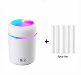 Car Air Purifying Humidifier - Minihomy