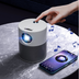 New Mini Home High-definition Projector - Minihomy